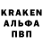 ТГК Wax Rinat Andakulov
